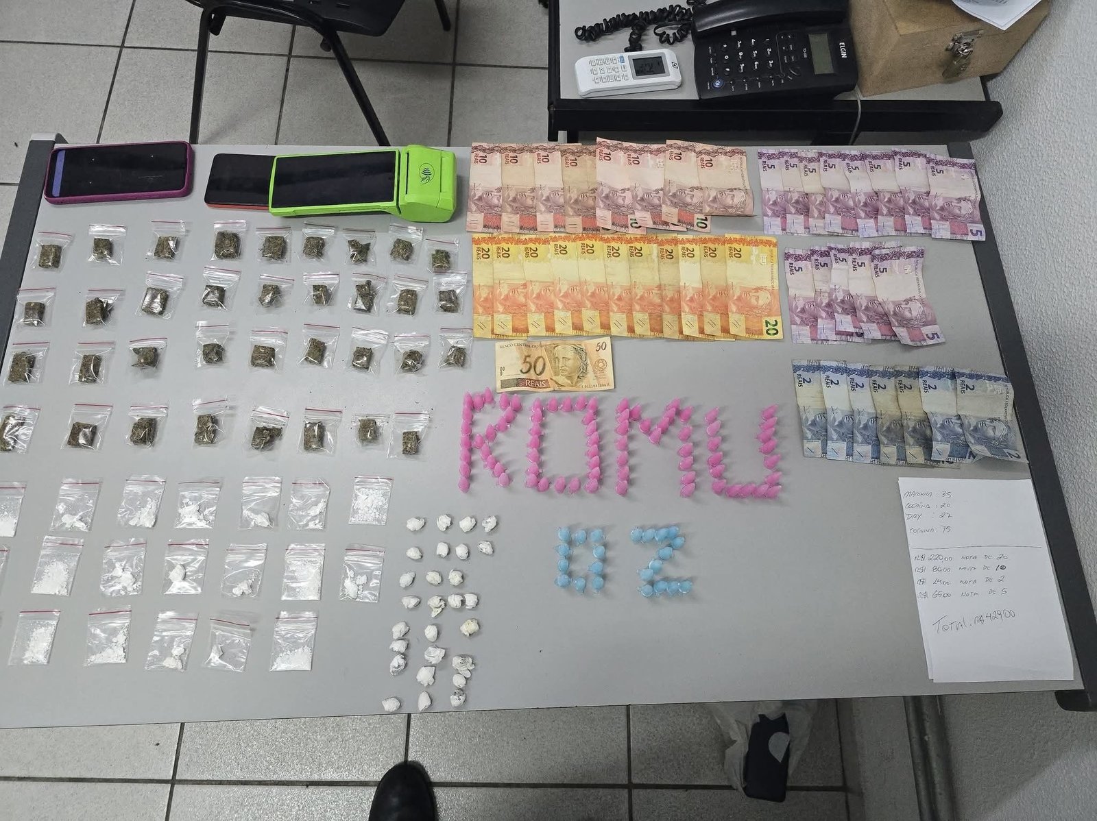 ROMU Flagras de Tráfico de Drogas em Jaguariúna Resultam em Prisão e Grande Apreensão