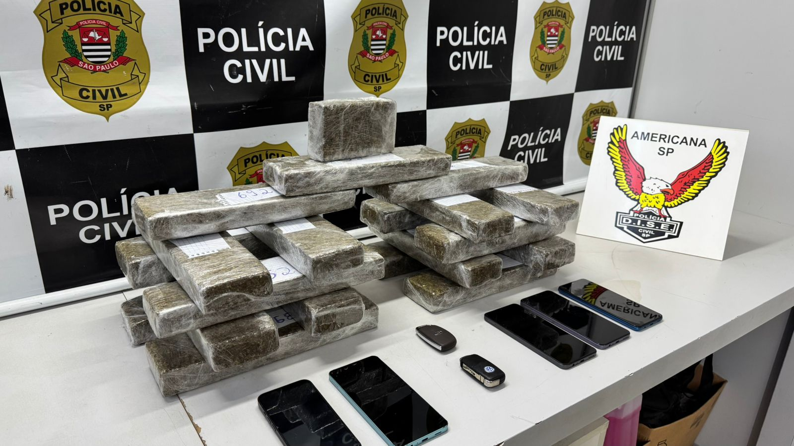 OPERAÇÃO “EUROPA”: POLÍCIA CIVIL INTERROMPE ROTAS DE TRÁFICO E APREENDE 15,6 KG DE MACONHA EM SANTA BÁRBARA D’OESTE
