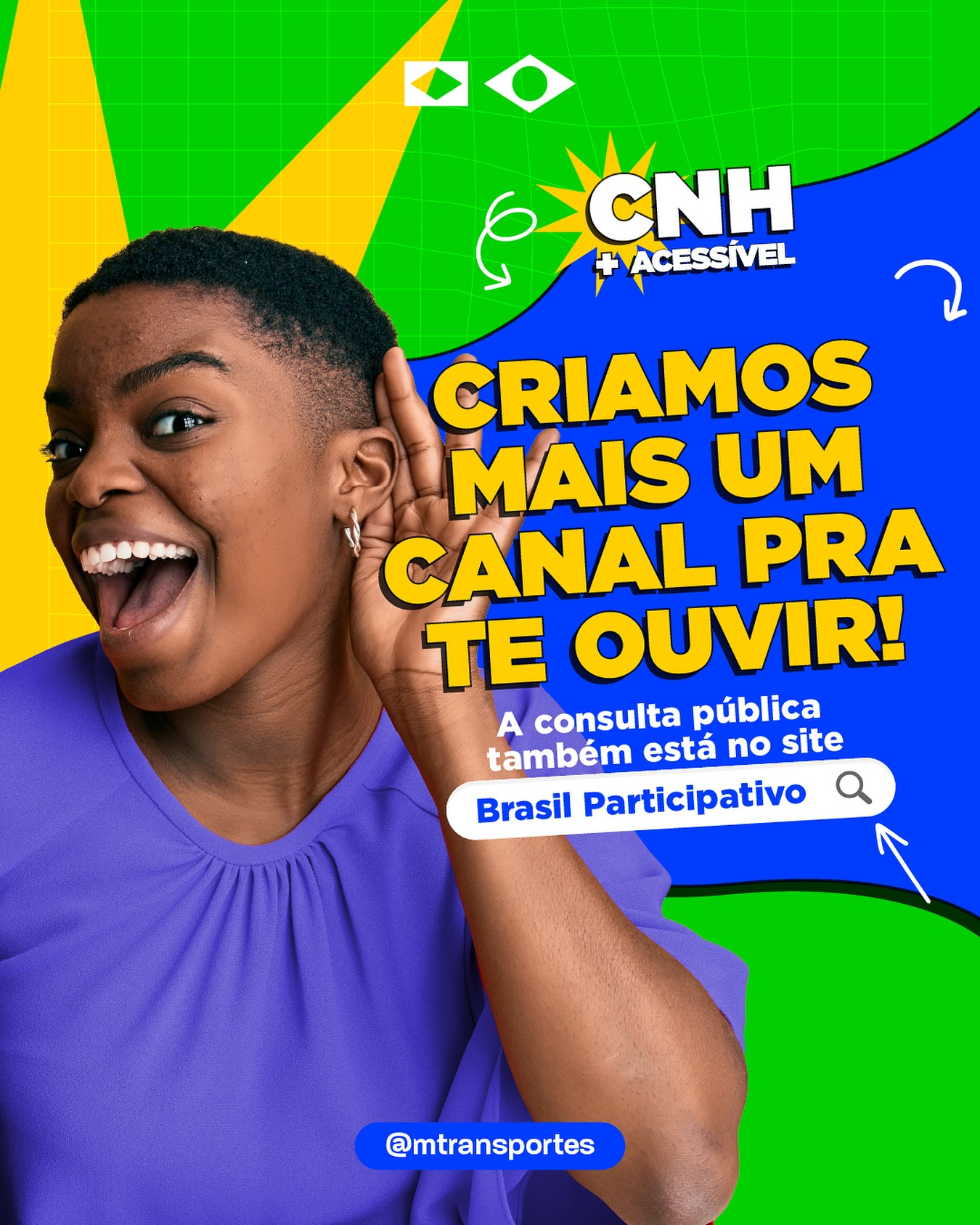 GOVERNO FEDERAL LANÇA HOJE O NOVO SISTEMA “CNH DO BRASIL” E IMPLEMENTA MUDANÇAS PROFUNDAS NO PROCESSO DE HABILITAÇÃO