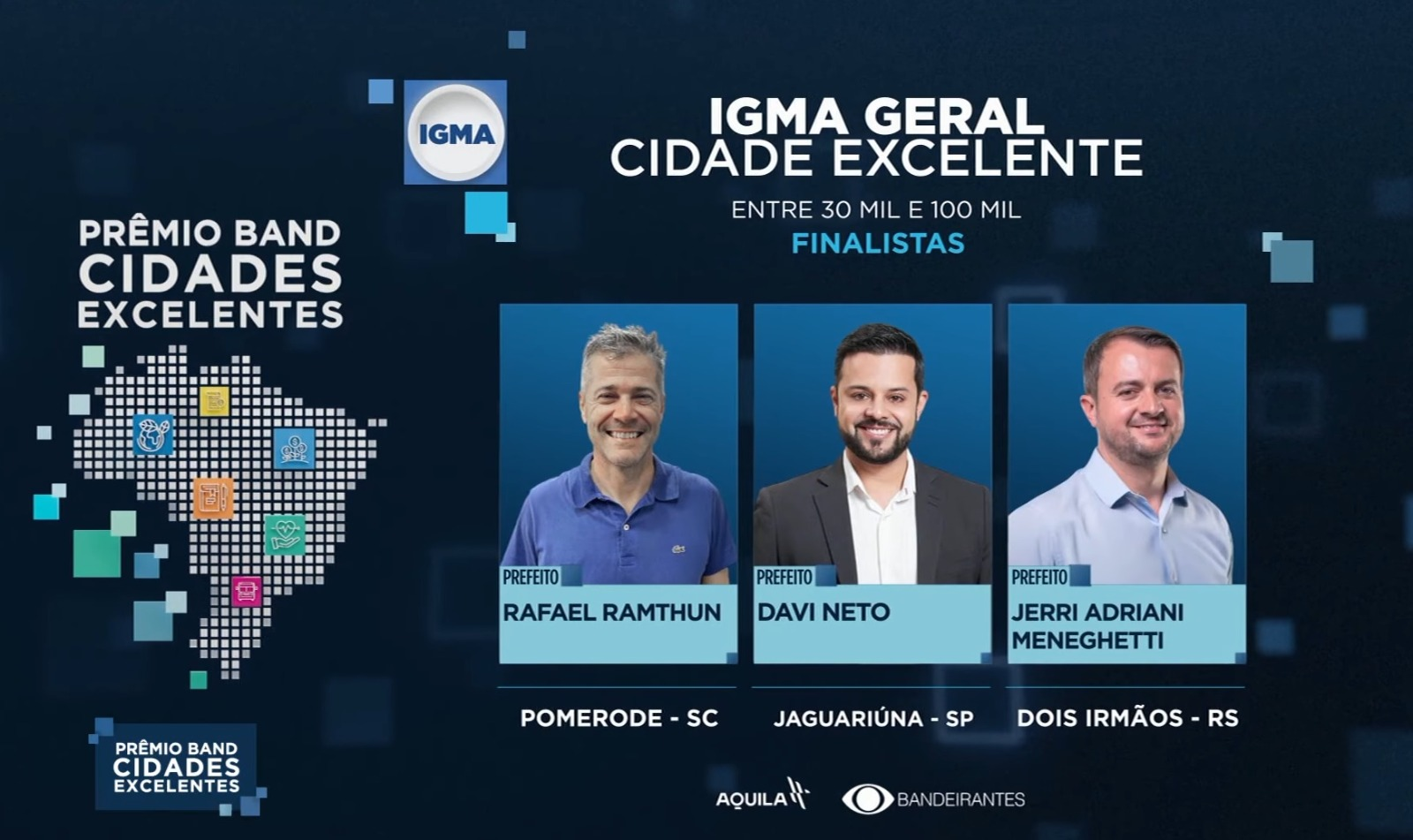 JAGUARIÚNA É UMA DAS 3 MELHORES CIDADES DO BRASIL NO PRÊMIO BAND CIDADES EXCELENTES