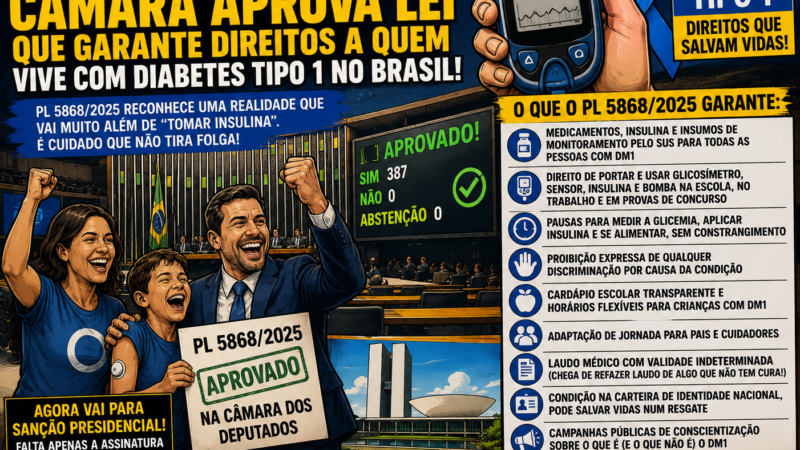 VITÓRIA HISTÓRICA: CÂMARA APROVA LEI QUE GARANTE DIREITOS A QUEM VIVE COM DIABETES TIPO 1 NO BRASIL