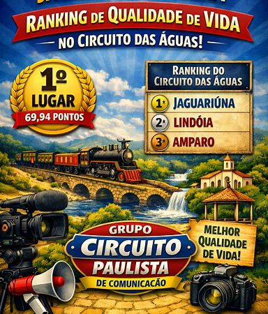 JAGUARIÚNA LIDERA RANKING DE QUALIDADE DE VIDA NO CIRCUITO DAS ÁGUAS