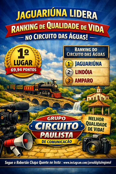 JAGUARIÚNA LIDERA RANKING DE QUALIDADE DE VIDA NO CIRCUITO DAS ÁGUAS