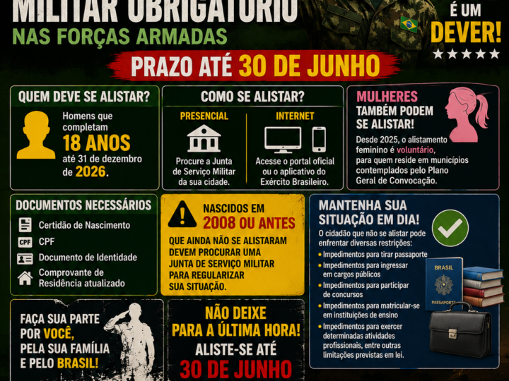 🚨 PRAZO PARA ALISTAMENTO MILITAR TERMINA EM JUNHO E JOVENS DEVEM FICAR ATENTOS 🚨