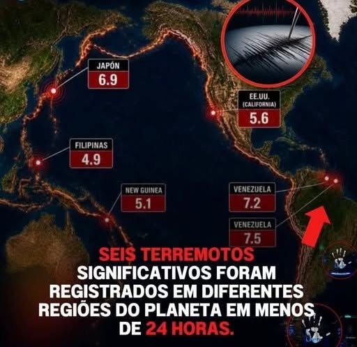 TERREMOTOS E A IMINÊNCIA DA VOLTA DE CRISTO: UMA LEITURA EXEGÉTICA DE MATEUS 24
