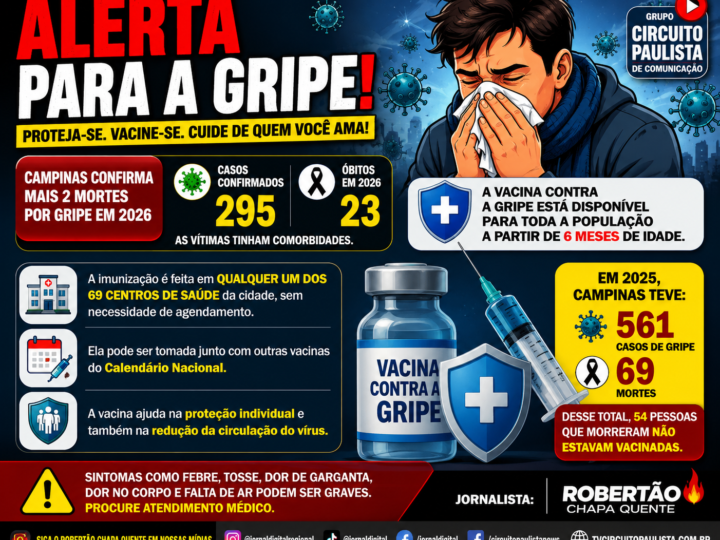 ALERTA: CAMPINAS REGISTRA NOVAS MORTES POR GRIPE E SAÚDE REFORÇA IMPORTÂNCIA DA VACINAÇÃO