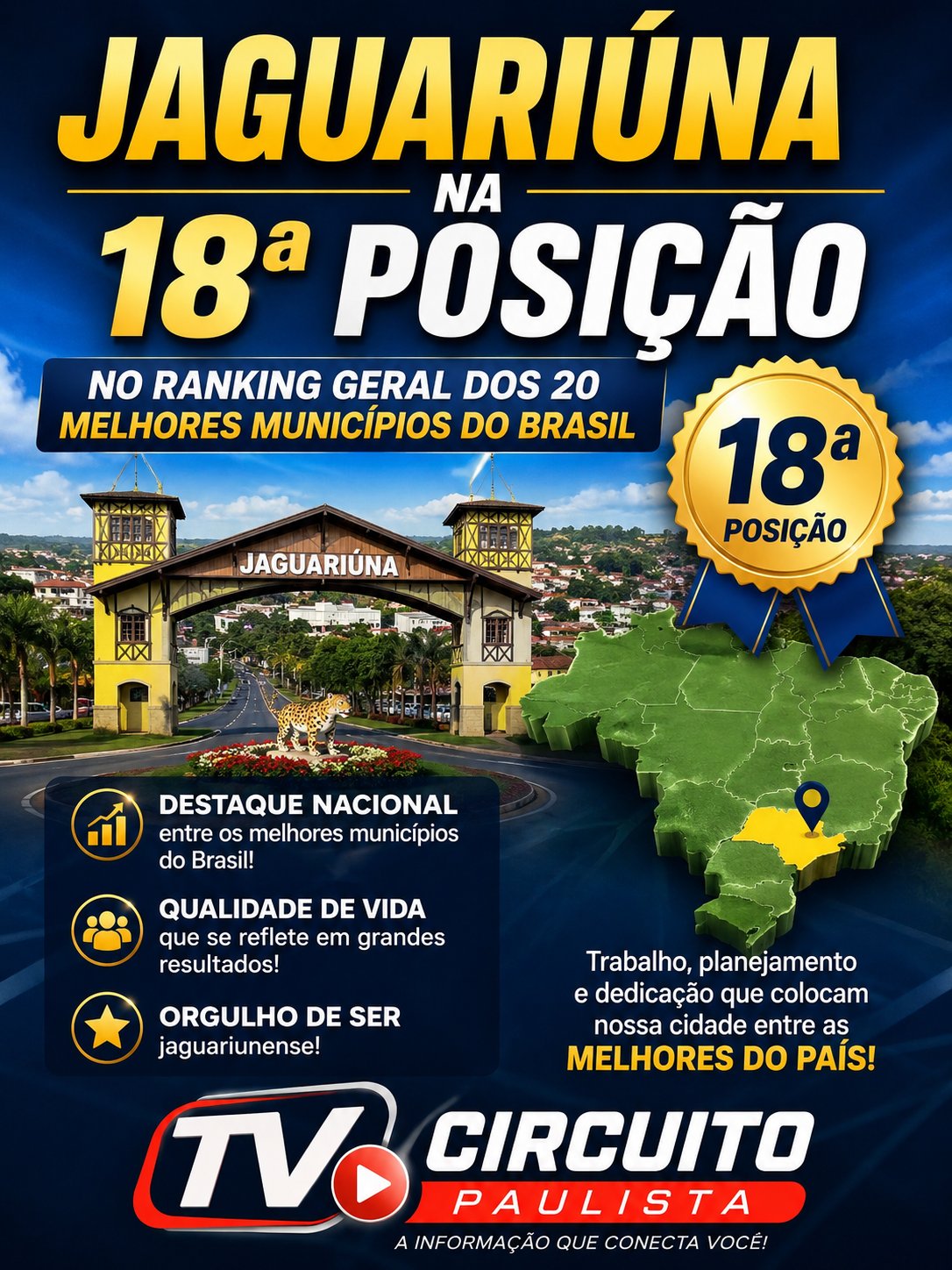 JAGUARIÚNA ESTÁ ENTRE AS 20 MELHORES CIDADES DO BRASIL