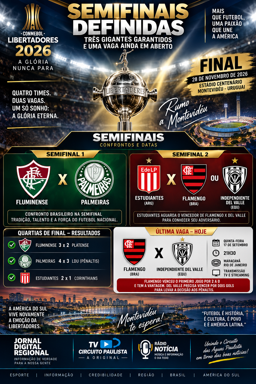 LIBERTADORES 2026: QUATRO CAMISAS, UMA GLÓRIA E UMA VAGA AINDA EM ABERTO