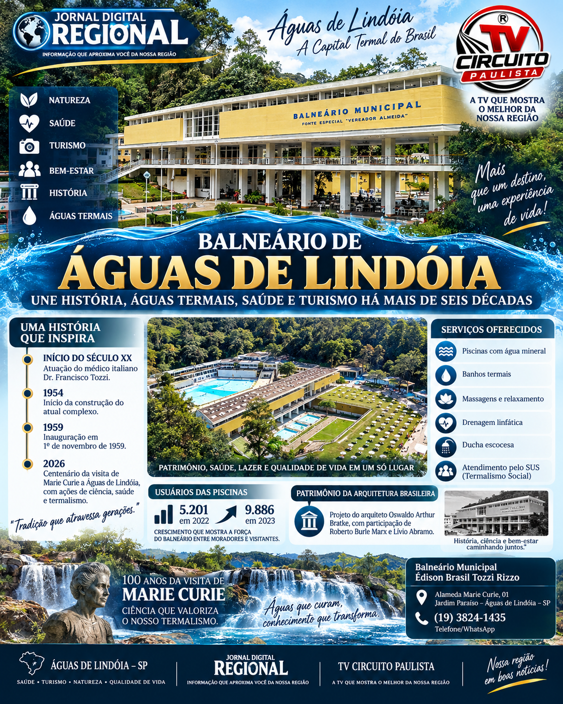 Balneário de Águas de Lindóia une história, águas termais, saúde e turismo há mais de seis décadas