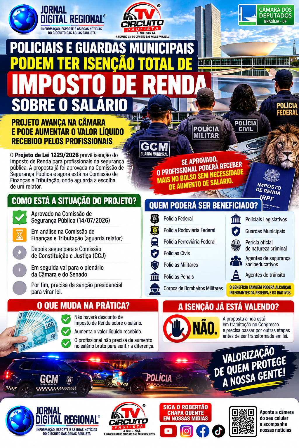 POLICIAIS E GUARDAS MUNICIPAIS PODEM TER ISENÇÃO DE IMPOSTO DE RENDA SOBRE O SALÁRIO