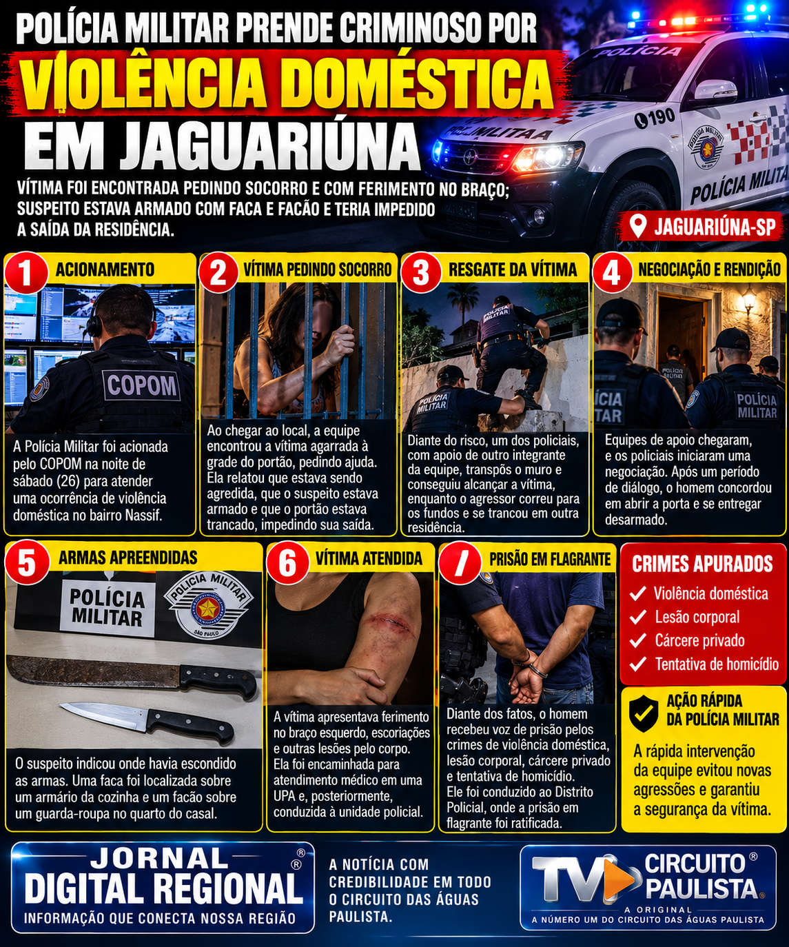 POLÍCIA MILITAR PRENDE HOMEM APÓS OCORRÊNCIA DE VIOLÊNCIA DOMÉSTICA EM JAGUARIÚNA