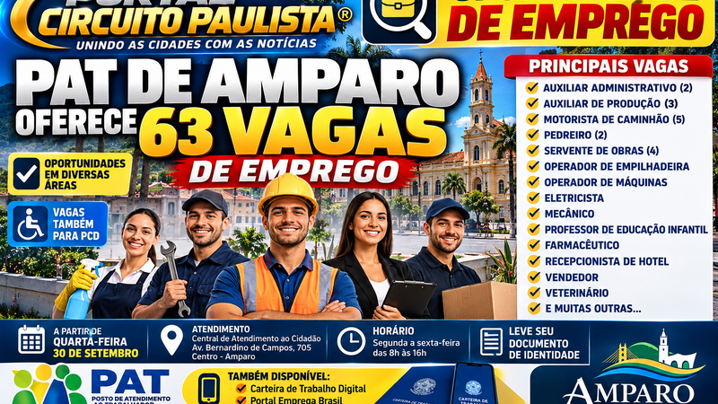 PAT DE AMPARO OFERECE 63 VAGAS DE EMPREGO A PARTIR DESTA QUARTA-FEIRA