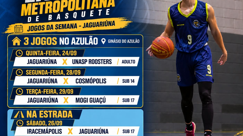 JAGUARIÚNA VOLTA A JOGAR NESTA SEMANA PELA LIGA METROPOLITANA DE BASQUETE