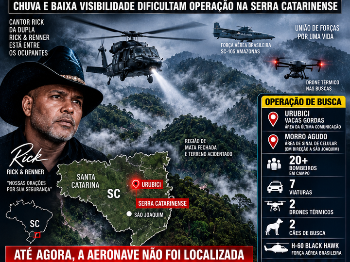 🚨 BUSCAS PELO HELICÓPTERO COM O CANTOR RICK SÃO REFORÇADAS NA SERRA CATARINENSE