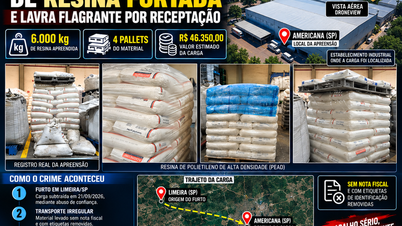 POLÍCIA CIVIL APREENDE 6 TONELADAS DE RESINA FURTADA E PRENDE SUSPEITO POR RECEPTAÇÃO EM AMERICANA