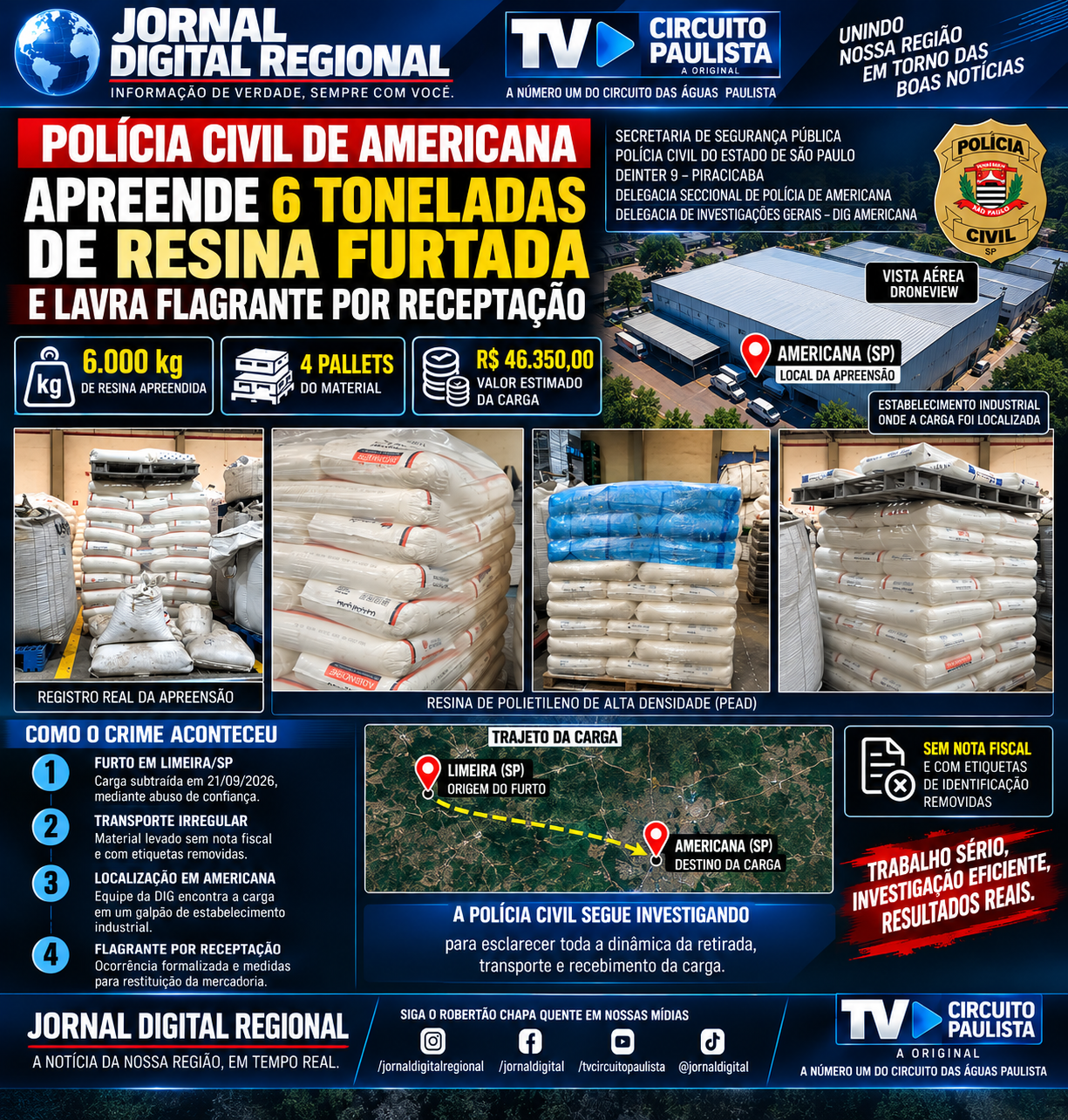 POLÍCIA CIVIL APREENDE 6 TONELADAS DE RESINA FURTADA E PRENDE SUSPEITO POR RECEPTAÇÃO EM AMERICANA
