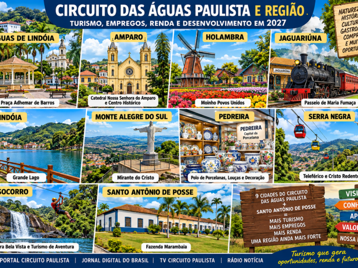 TURISMO EM 2027: CIRCUITO DAS ÁGUAS PAULISTA E CIDADES DA REGIÃO PODEM AMPLIAR EMPREGOS, RENDA E OPORTUNIDADES