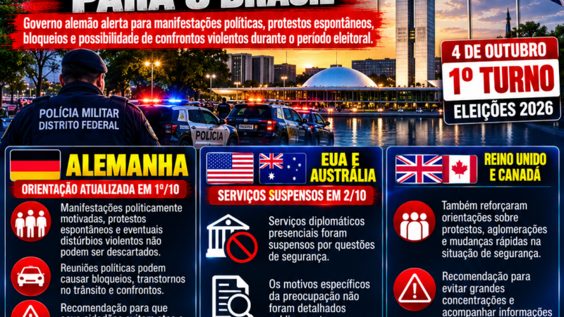 ALEMANHA REFORÇA ALERTA DE SEGURANÇA PARA O BRASIL ÀS VÉSPERAS DAS ELEIÇÕES
