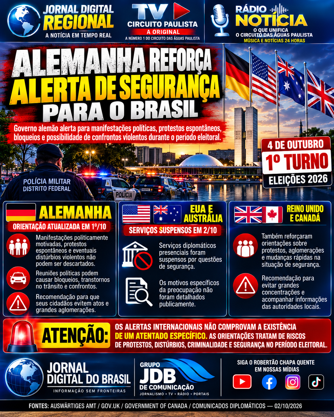 ALEMANHA REFORÇA ALERTA DE SEGURANÇA PARA O BRASIL ÀS VÉSPERAS DAS ELEIÇÕES