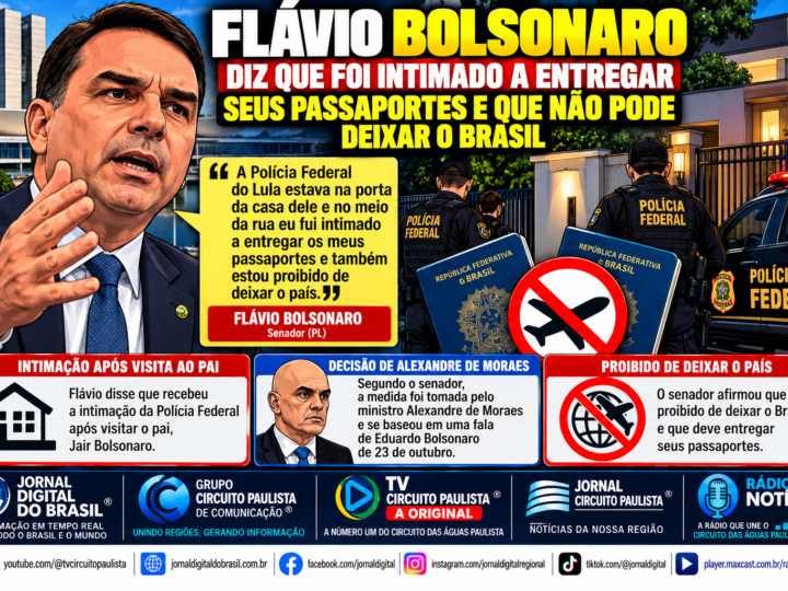 FLÁVIO BOLSONARO DIZ QUE FOI INTIMADO A ENTREGAR PASSAPORTES E QUE NÃO PODE DEIXAR O BRASIL
