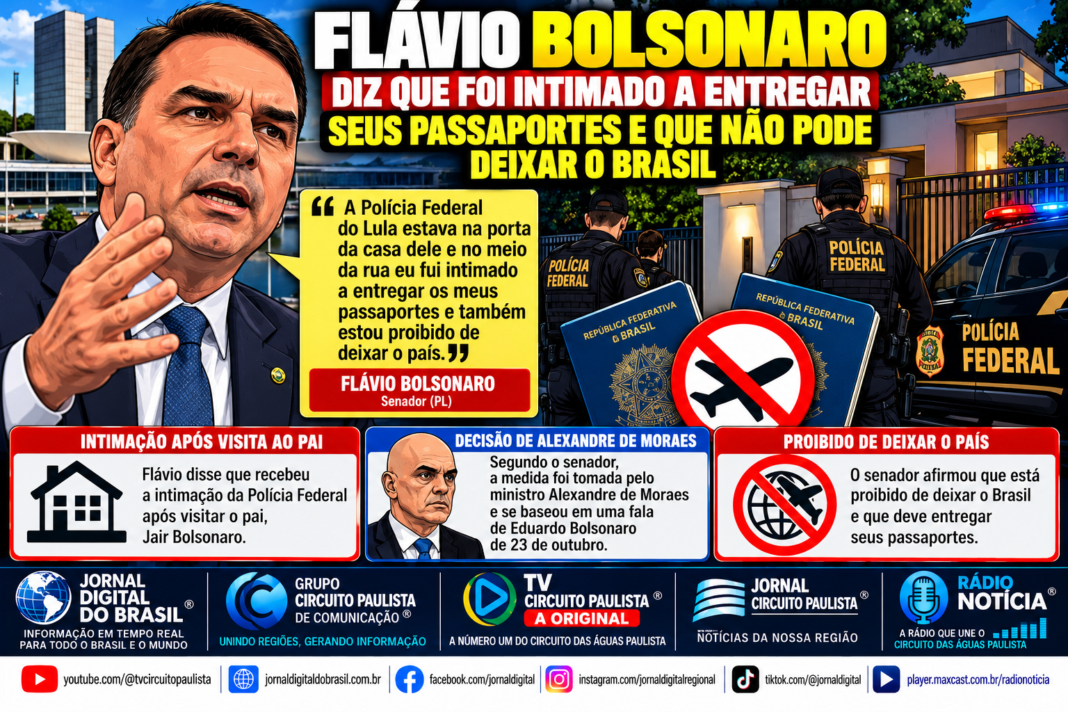 FLÁVIO BOLSONARO DIZ QUE FOI INTIMADO A ENTREGAR PASSAPORTES E QUE NÃO PODE DEIXAR O BRASIL