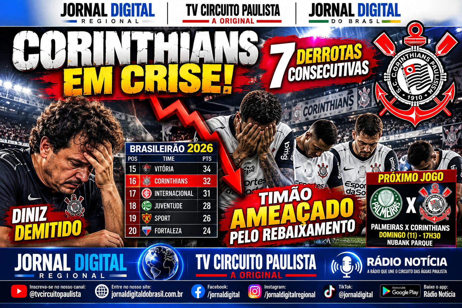 CRISE NO CORINTHIANS: SETE DERROTAS CONSECUTIVAS, DEMISSÃO DE FERNANDO DINIZ E O FANTASMA DO REBAIXAMENTO