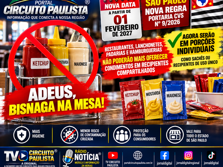ADEUS, BISNAGA NA MESA? SÃO PAULO ADIA PROIBIÇÃO DE RECIPIENTES COMPARTILHADOS DE MOLHOS