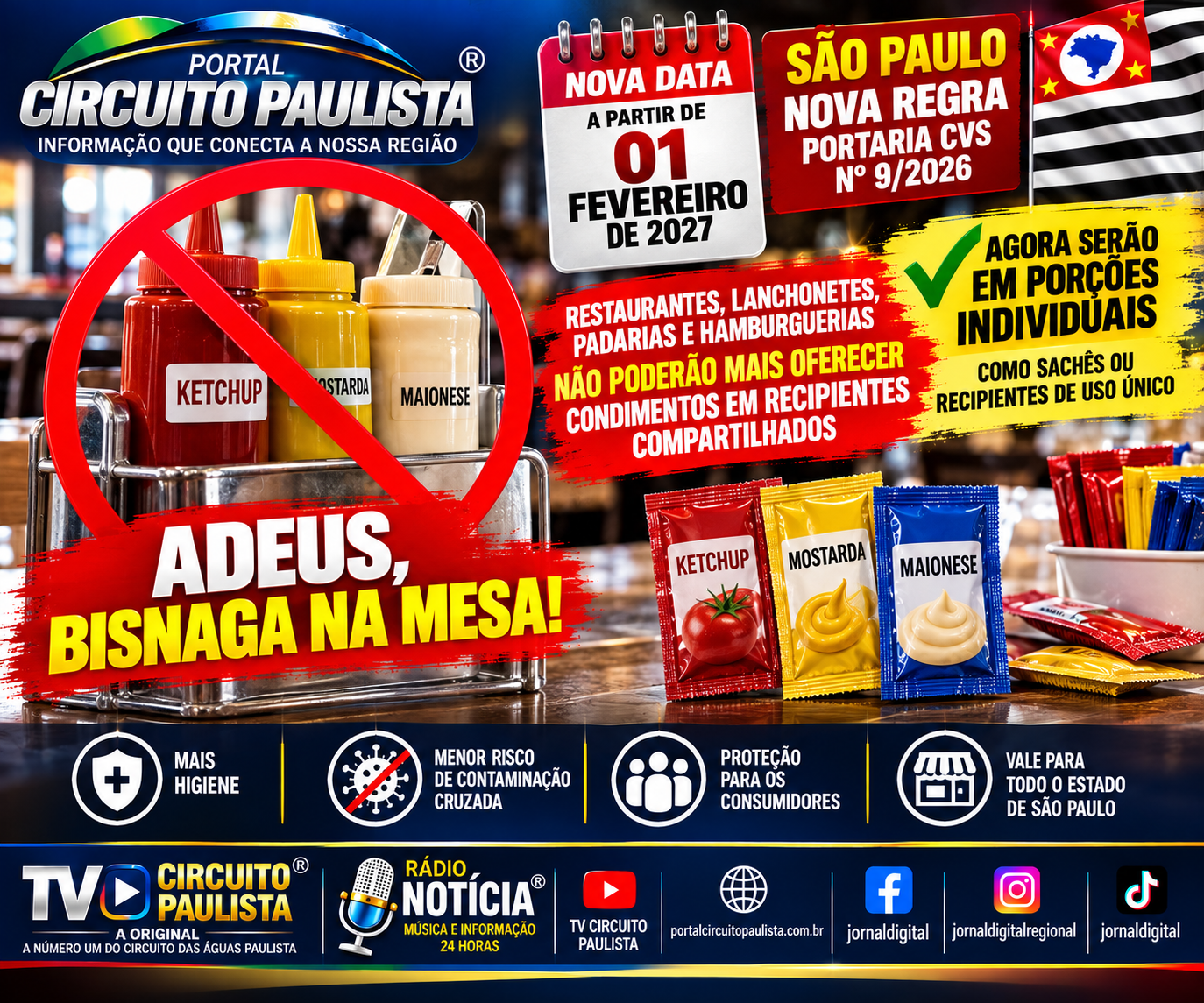 ADEUS, BISNAGA NA MESA? SÃO PAULO ADIA PROIBIÇÃO DE RECIPIENTES COMPARTILHADOS DE MOLHOS