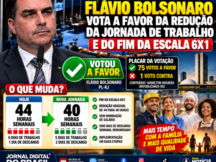FLÁVIO BOLSONARO VOTA A FAVOR DA REDUÇÃO DA JORNADA DE TRABALHO E DO FIM DA ESCALA 6X1