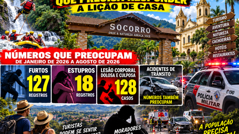 SOCORRO PRECISA RESPONDER: SEGURANÇA PÚBLICA É PRIORIDADE PARA MORADORES E TURISTAS ?