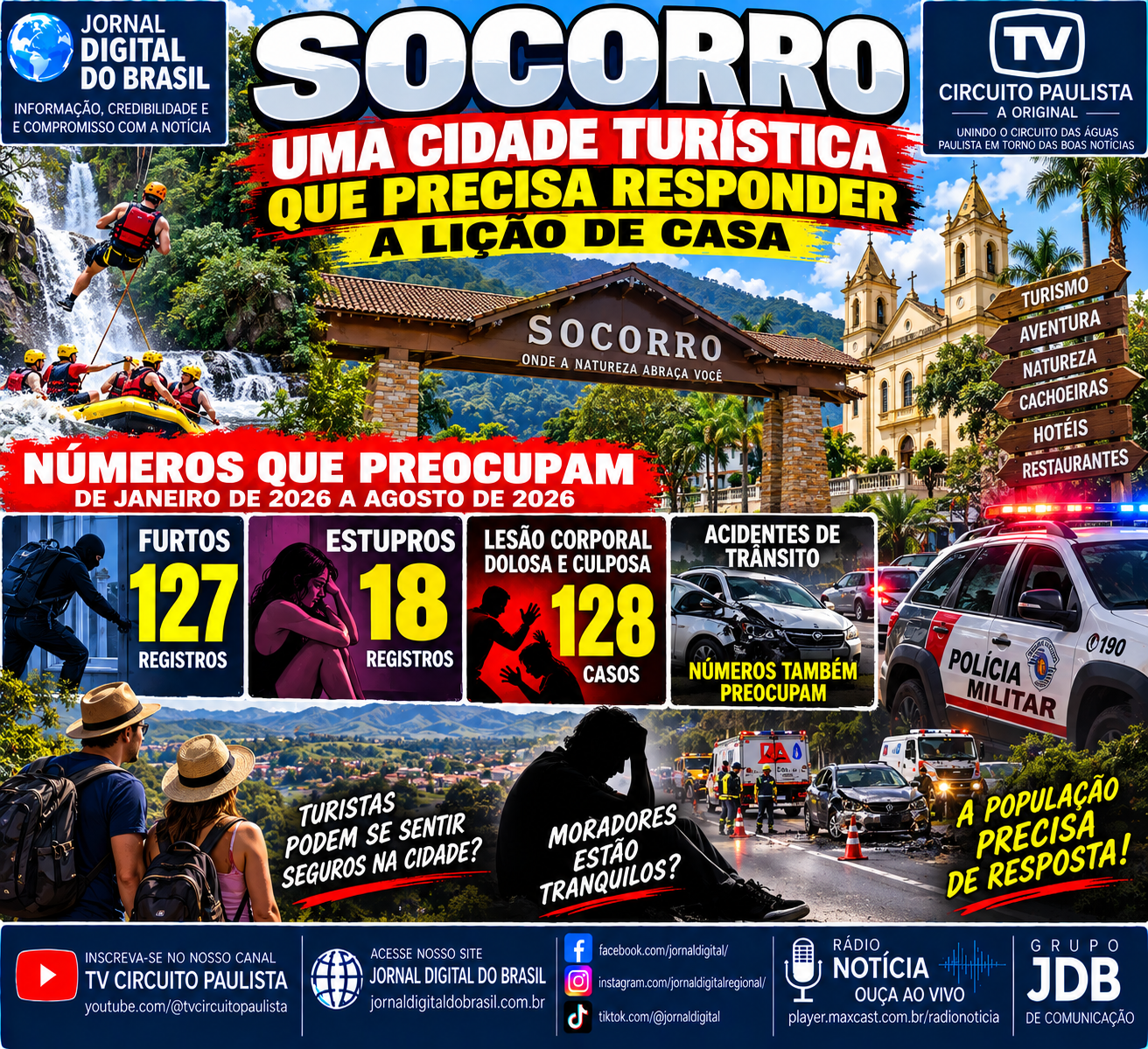 SOCORRO PRECISA RESPONDER: SEGURANÇA PÚBLICA É PRIORIDADE PARA MORADORES E TURISTAS?