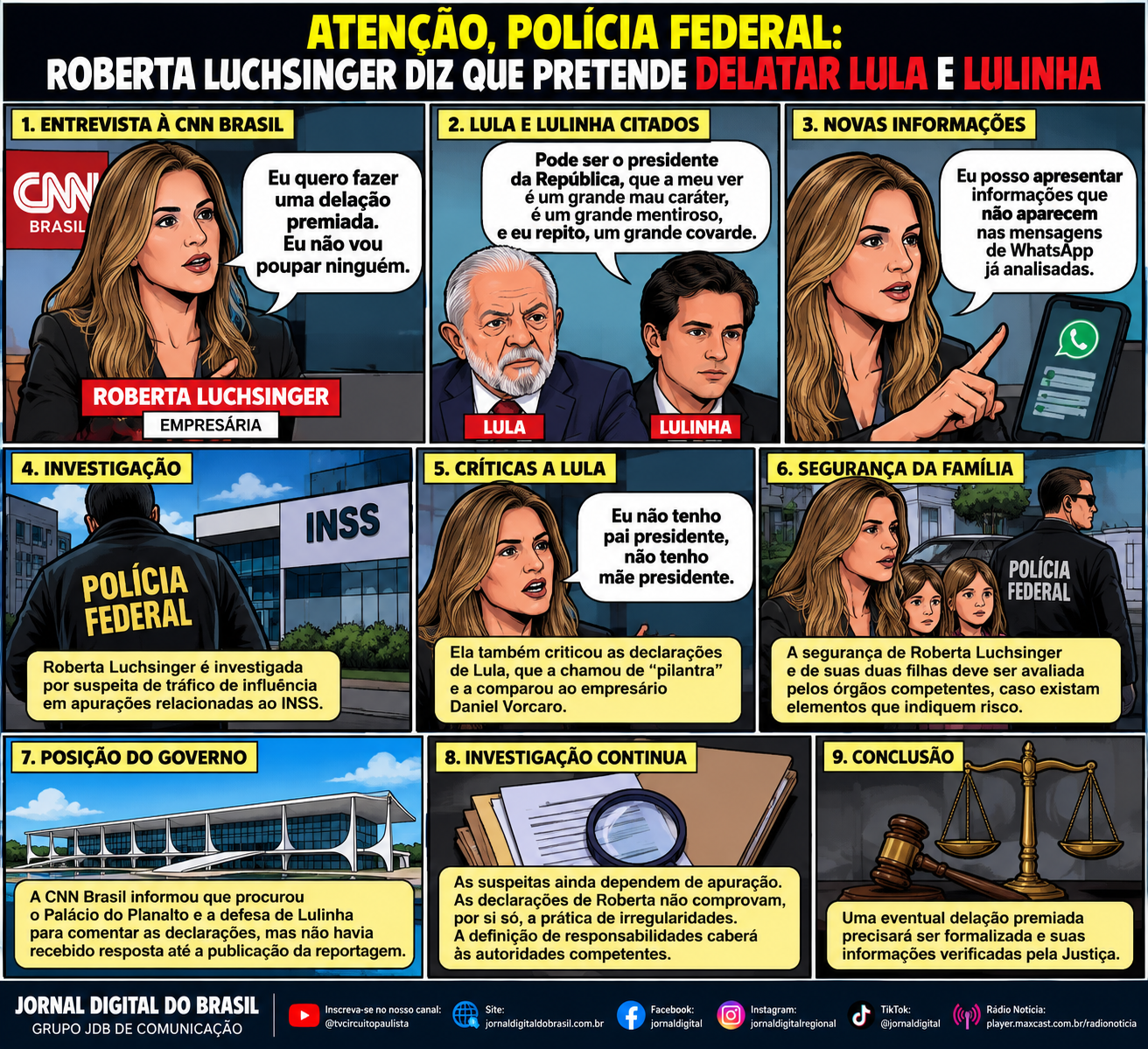 🚨AGORA: “Eu não sou sócia do Lulinha, eu sou sócia do Lula”, dispara Roberta Luchsinger .