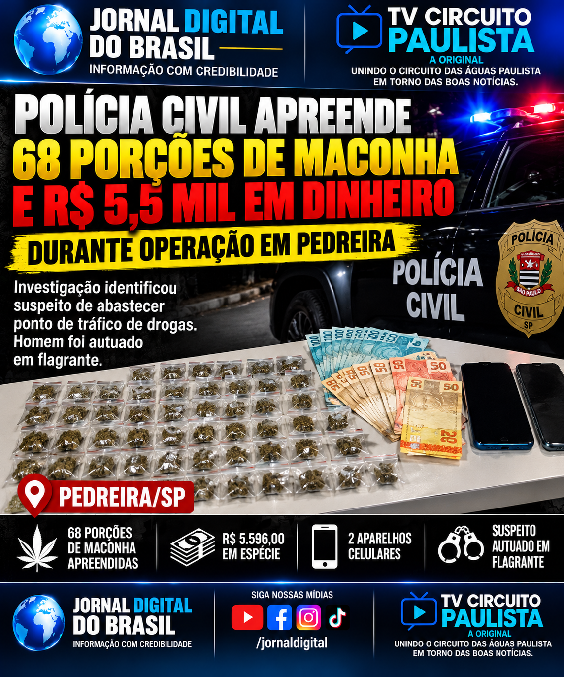 POLÍCIA CIVIL APREENDE 68 PORÇÕES DE MACONHA E R$ 5,5 MIL DURANTE OPERAÇÃO EM PEDREIRA