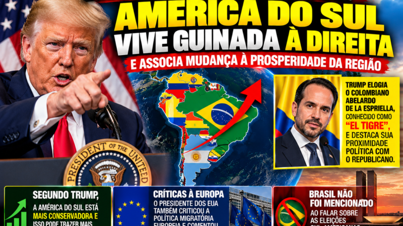 TRUMP AFIRMA QUE AMÉRICA DO SUL VIVE GUINADA À DIREITA E ASSOCIA MUDANÇA À PROSPERIDADE