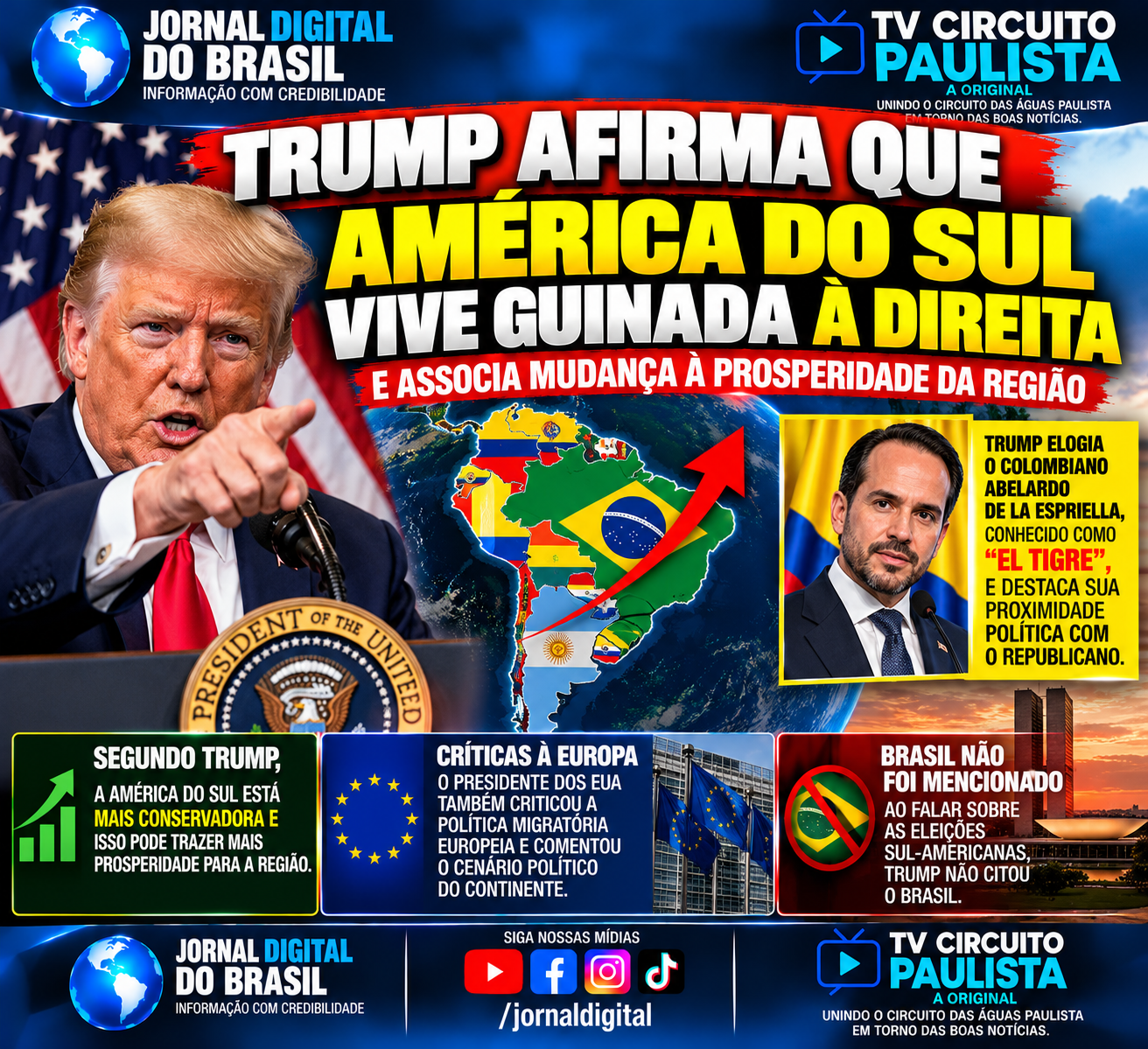TRUMP AFIRMA QUE AMÉRICA DO SUL VIVE GUINADA À DIREITA E ASSOCIA MUDANÇA À PROSPERIDADE