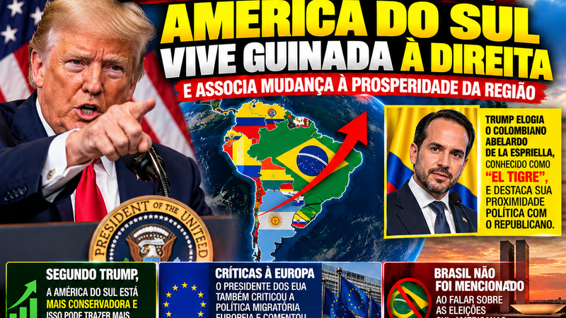 TRUMP AFIRMA QUE AMÉRICA DO SUL VIVE GUINADA À DIREITA E ASSOCIA MUDANÇA À PROSPERIDADE