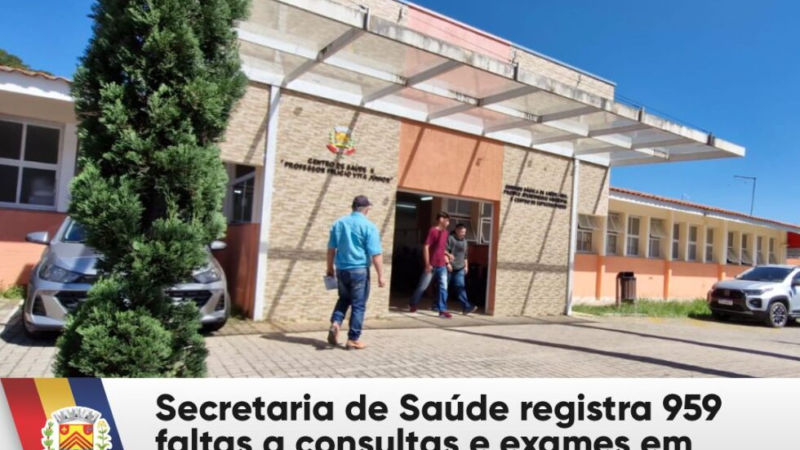 Secretaria de Saúde registra 959 faltas a consultas e exames em três meses