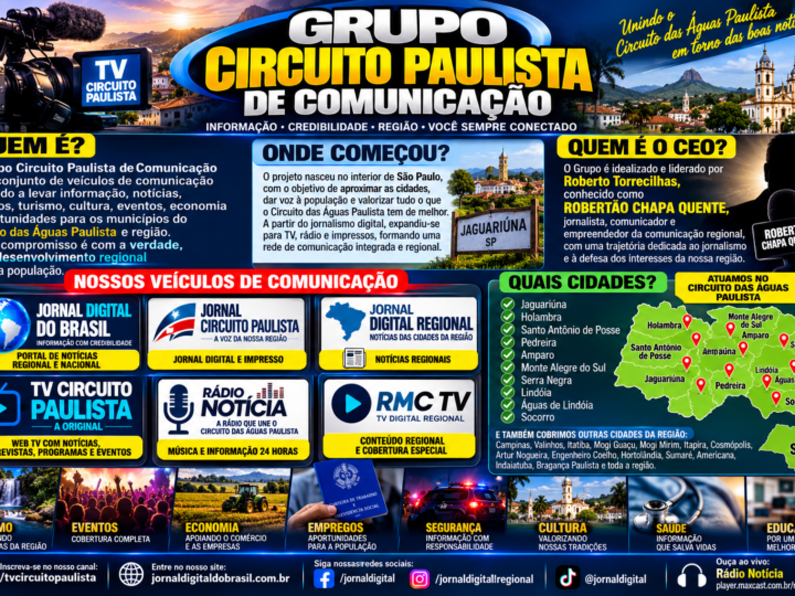 GRUPO CIRCUITO PAULISTA DE COMUNICAÇÃO: QUEM É, COMO SURGIU, QUEM ESTÁ À FRENTE E QUAIS VEÍCULOS FAZEM PARTE DO PROJETO?