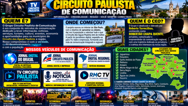 GRUPO CIRCUITO PAULISTA DE COMUNICAÇÃO: QUEM É, COMO SURGIU, QUEM ESTÁ À FRENTE E QUAIS VEÍCULOS FAZEM PARTE DO PROJETO?