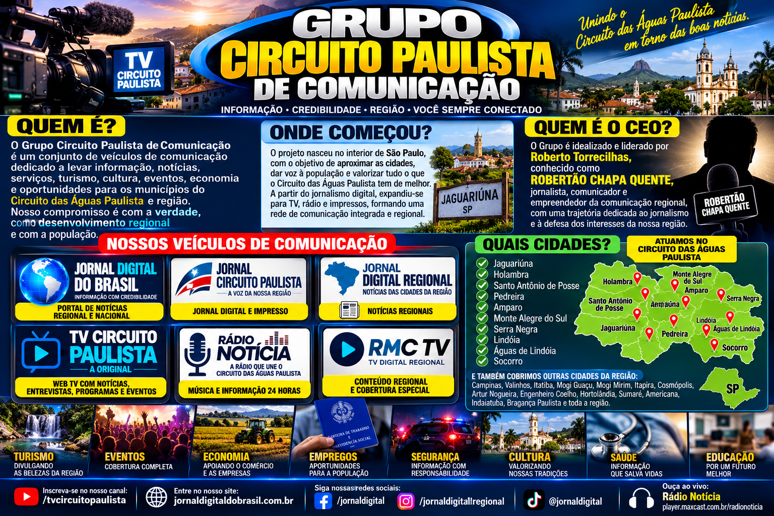 GRUPO CIRCUITO PAULISTA DE COMUNICAÇÃO: QUEM É, COMO SURGIU, QUEM ESTÁ À FRENTE E QUAIS VEÍCULOS FAZEM PARTE DO PROJETO?