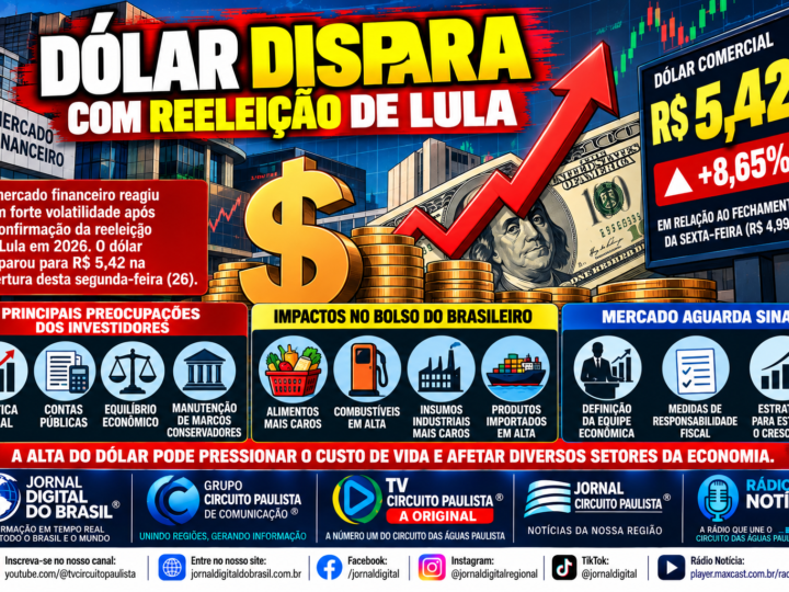 DÓLAR DISPARA APÓS REELEIÇÃO DE LULA E CHEGA A R$ 5,42 NA ABERTURA DO MERCADO