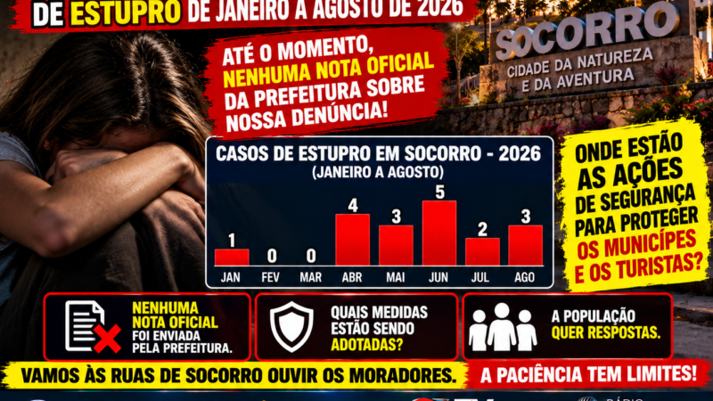 SOCORRO REGISTRA 18 CASOS DE ESTUPRO ENTRE JANEIRO E AGOSTO DE 2026; JORNAL COBRA POSICIONAMENTO DA PREFEITURA