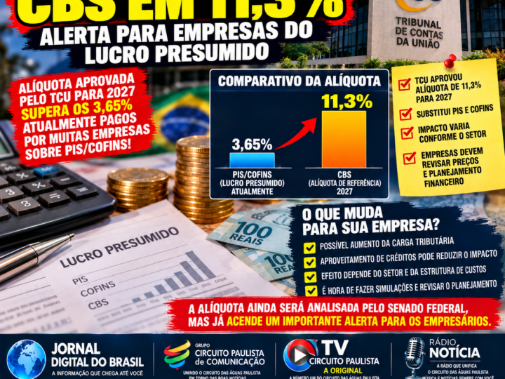 REFORMA TRIBUTÁRIA: CBS DE 11,3% ACENDE ALERTA PARA EMPRESAS DO LUCRO PRESUMIDO