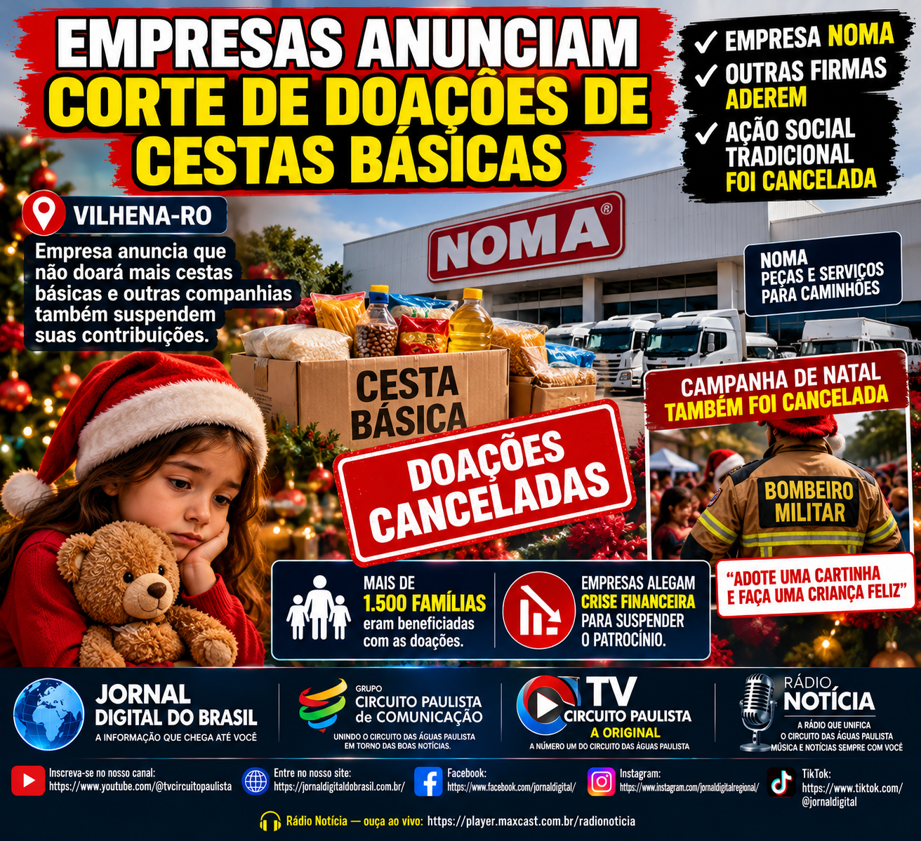 EMPRESAS SUSPENDEM DOAÇÕES DE CESTAS BÁSICAS E CANCELAM CAMPANHA DE NATAL EM RONDÔNIA