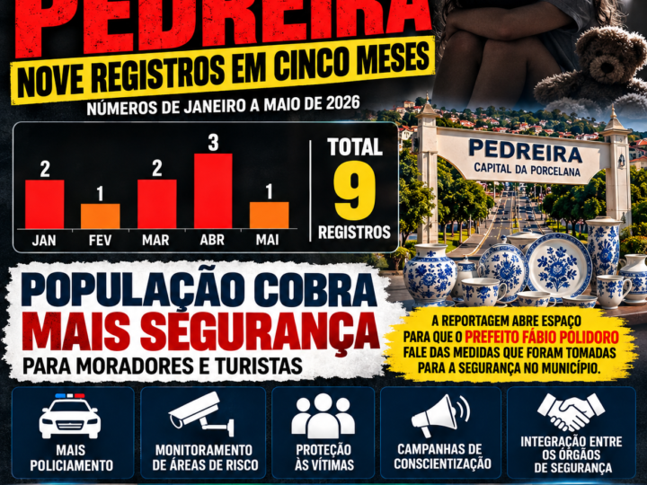 VIOLÊNCIA SEXUAL EM PEDREIRA: NOVE REGISTROS NOS CINCO PRIMEIROS MESES DE 2026 LEVANTAM QUESTIONAMENTOS SOBRE A SEGURANÇA