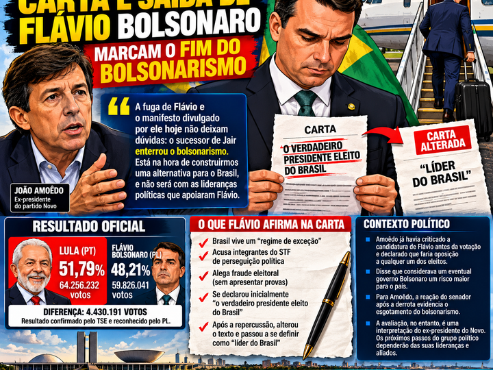 JOÃO AMOÊDO DIZ QUE CARTA E SAÍDA DE FLÁVIO BOLSONARO DO BRASIL MARCAM O FIM DO BOLSONARISMO