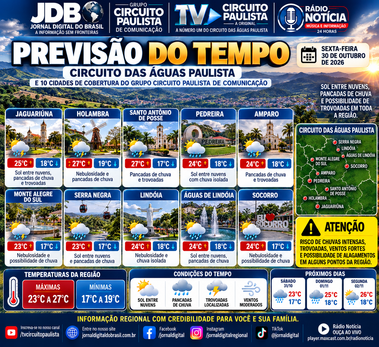 INSTABILIDADE ATMOSFÉRICA MANTÉM REGIÃO DO CIRCUITO DAS ÁGUAS PAULISTA EM ALERTA PARA CHUVAS E TROVOADAS NESTA SEXTA-FEIRA