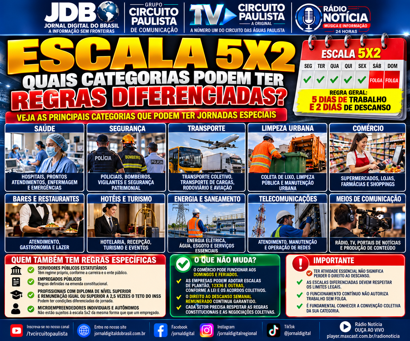 ESCALA 5X2: QUAIS CATEGORIAS PODERÃO TER REGRAS DIFERENCIADAS E QUEM FICA FORA DA NOVA REGRA?