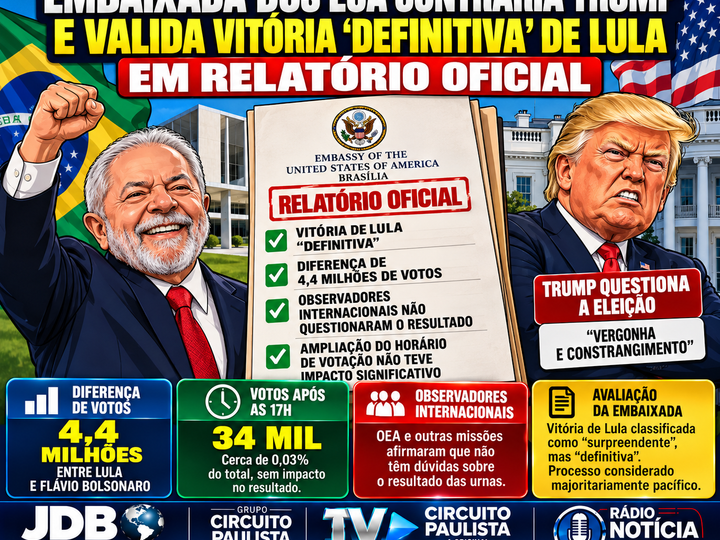 EMBAIXADA DOS EUA CONTRARIA DECLARAÇÕES DE TRUMP E CLASSIFICA VITÓRIA DE LULA COMO “DEFINITIVA” EM RELATÓRIO OFICIAL