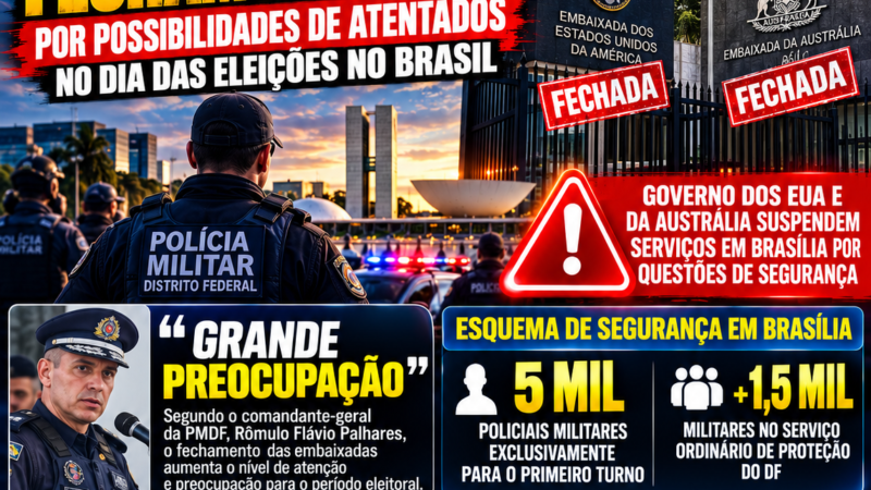 PMDF REFORÇA SEGURANÇA EM BRASÍLIA APÓS FECHAMENTO DE EMBAIXADAS ÀS VÉSPERAS DAS ELEIÇÕES